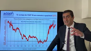 La France va-t-elle exploser ? Comment se protéger ?