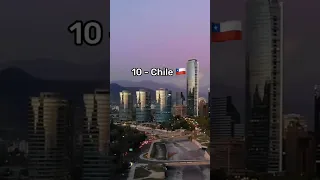Top 10 Países con la mejor Música