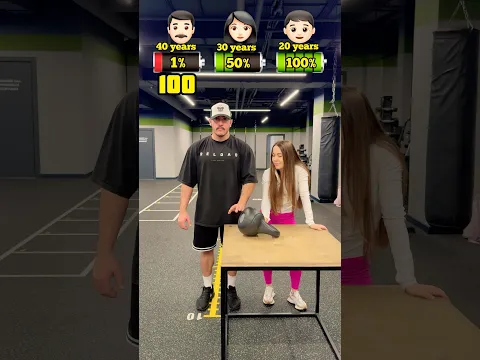 🐱SPEED CHALLENGE 🪫/ WHO WON? 🏆 #challenge #shorts