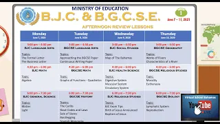 BJC Review Lessons