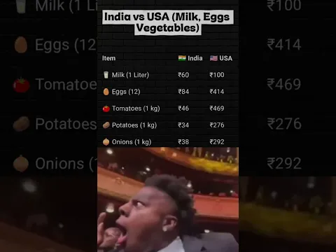 India vs USA #india #usashorts  #facts