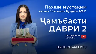 Ҷамъбасти даври дуюми Аксияи «Интиқоли бурднок 2024 »! Кӣ соҳиби тӯҳфаҳои пулӣ мегардад?