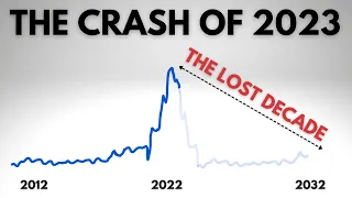 Home Prices Will Never Be The Same (Sellers In Panic Mode)