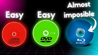 BLU-RAY discs almost DON’T EXIST ☢️