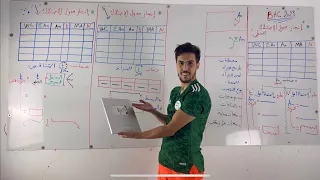 الحصة ( 1 ) : الاهتلاك المتزايد والمتناقص BAC 2023