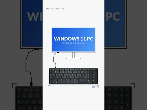 HP's New $4,000 PC Is Just a Keyboard