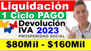 Oficial Liquidación 1Ciclo de Pago Devolucion Del IVA 2023- A Punto de Iniciar Pago $80.000 $160.000