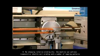 CNC Winding Machine, Flat Wire Winding Machine