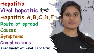 Hepatitis A,B,C,D,E | Causes | Route of Spread | Symptoms | Complications | Vaccination | Treatment