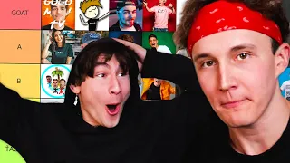 Hodnotíme SK Influencerov! Tierlist