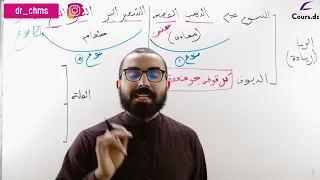 شريعة 13| الربا وأحكامه بكالوريا_2026