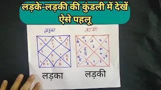 LIVE देखिये लड़के-लड़की की कुंडली मिलान KUNDALI MILAN