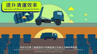持續優化垃圾收集設施