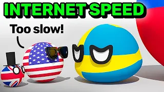 COUNTRIES SCALED BY INTERNET SPEED | Countryballs Animation