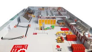The global provider of auto bricks making solutions from Brictec