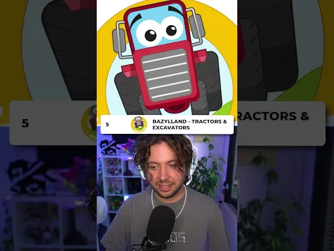 Jaki Jest Najbardziej Nielubiany Polski Youtuber