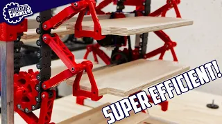De perfecte werkplaats opslag?