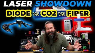 The Best Beginner Laser? Diode, CO2, or Fiber