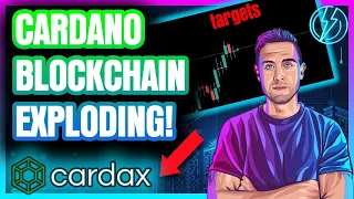 ADA PRICE TARGET Is Set....Cardano Blockchain Is EXPLODING!