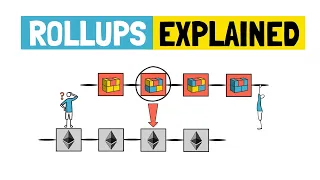 ROLLUPS - The Ultimate Ethereum Scaling Strategy? Arbitrum & Optimism Explained