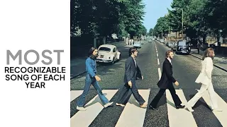 most recognizable song of each year (1950-2022)