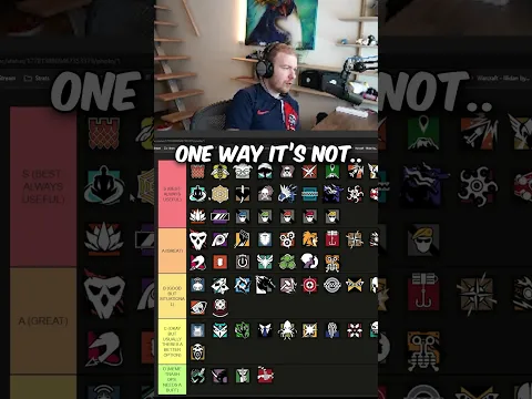 THE R6 OPERATOR TIER LIST