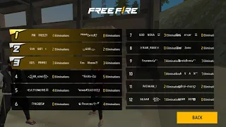 Free Entry Tournament short live | Free fire max  | GT E-sports #freefire #shortlive    #shortsfeed
