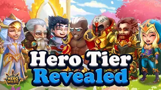 Hero Wars Tier List | Hero Wars Dominion Era