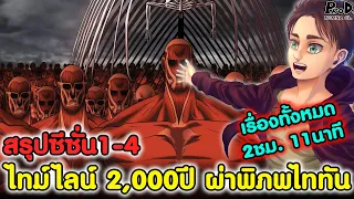 (คลิปเดียวจบ)ไททัน - เรียงไทม์ไลน์ 2,000 ปี  ใน 2ชม.11นาที สรุปเนื้อเรื่องทั้งหมด [Attack on Titan]