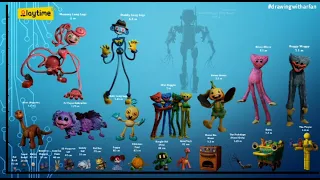 [UNOFFICIAL] My Concept of Poppy Playtime Chapter 2 Character's Height Comparison + Profile & Voices