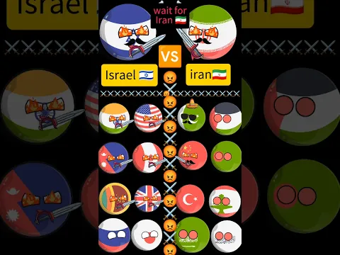 Iran🇮🇷support countries 🆚 Israel🇮🇱 support countries #countryballs #pakistan #youtube #short #viral