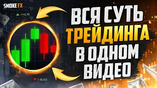 Трейдинг с нуля ПОЛНОЕ ОБУЧЕНИЕ от А до Я! Обучение трейдингу | Трейдинг !