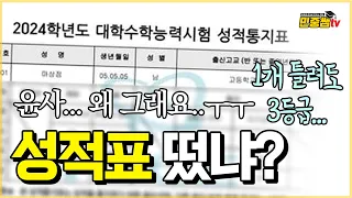2024학년도 충격적인 수능성적 분석결과 공개 / 체대입시 정시 입시전망 (마음 꽉 잡고 보세요)