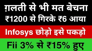 ₹1200 से गिरके ₹6 आया 🔴 Fii 3% से 153 हुए 🔴 Stock Market Latest News 