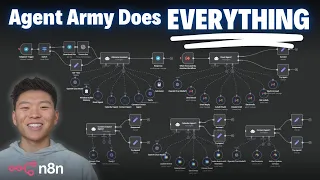 I Built the Ultimate Team of AI Agents in n8n With No Code (Free Template)
