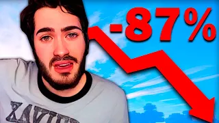 WISMICHU y SU TRISTE FINAL TRAS su DECADENCIA