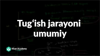 Tugʻish jarayoni umumiy | Homiladorlik va homiladorlik asoratlari | Tibbiyot