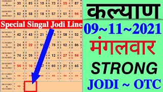 𝟎𝟗-𝟏𝟏-𝟐𝟎𝟐𝟏 𝐊𝐚𝐥𝐲𝐚𝐧 𝐓𝐨𝐝𝐚𝐲 𝐒𝐢𝐧𝐠𝐚𝐥 𝐒𝐭𝐫𝐨𝐧𝐠 𝐉𝐨𝐝𝐢 | 𝐀𝐚𝐣 𝐊𝐚𝐥𝐲𝐚𝐧 𝐌𝐞 𝐎𝐩𝐞𝐧 𝐊𝐲𝐚 𝐀𝐲𝐞𝐠𝐚 | 𝐊𝐚𝐥𝐲𝐚𝐧 𝐎𝐓𝐂 𝐓𝐫𝐢𝐜𝐤