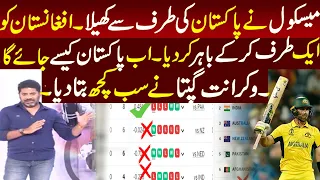 Vikrant Gupta On Afg Loss And Pakistan Goes to Semi Final | Afg VS Australia #after
