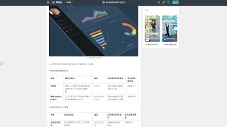 醫學中的人工智慧—科技如何拯救生命