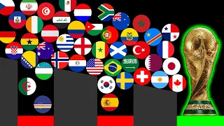 FIFA World Cup 2026 Marble Race in Algodoo