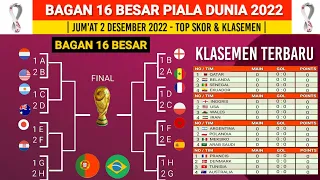 Bagan 16 besar piala dunia 2022 - klasemen piala dunia Qatar 2022 hari ini