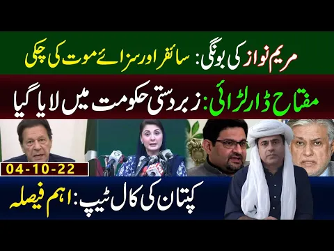 Maryam Nawaz Statement About Cypher | PTI Long March | Imran Riaz Khan Exclusive Analysis