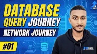 Query Journey Part 1: Network Layer — Drivers, Packets & Sockets | Upraise Learning | Sayandeep Paul