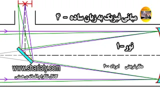 مبانی فیزیک به زبان ساده 4  نور