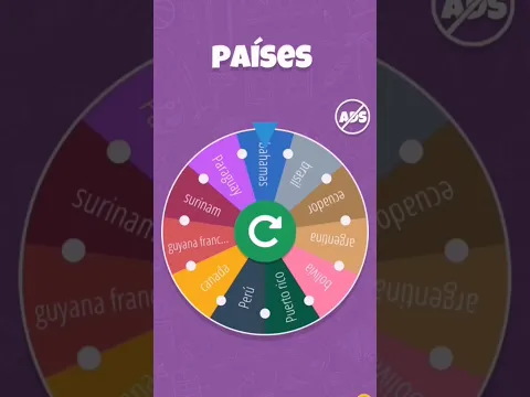 Eliminando países hasta que solo quede uno 3 #humordepaises #shorts #america
