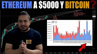 💣ETHEREUM va a $5.000 ANALISIS de BITCOIN DOGE y SHIBA💣