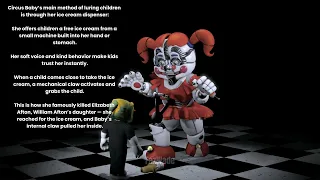 How the Funtime Animatronics Kidnapped Children