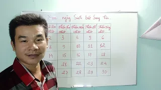 Xem ngày sinh biết sang hèn (theo âm lịch)