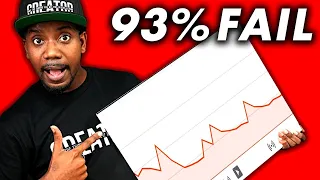 Build Your YouTube Content Strategy (Full Course) 